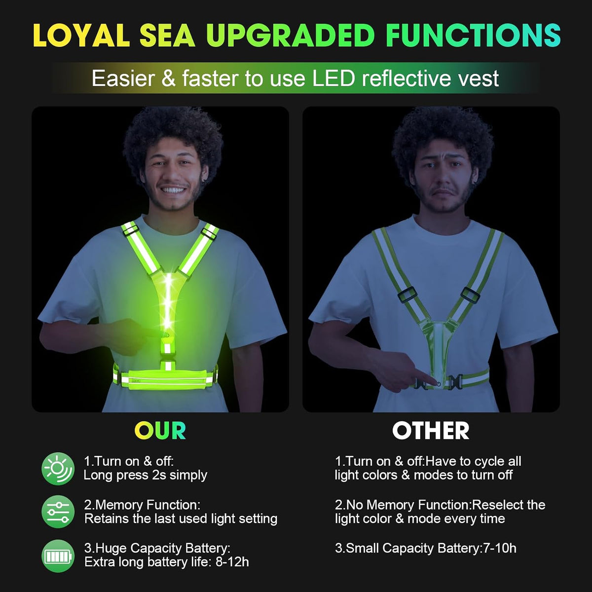 LED Reflective Light Up Safety Running Vest for Biking Walking at Night, LOYAL SEA High Visible Adjustable Running Light for Runners Rechargeable with Pouch, Reflective Running Belt Gear for Men Women