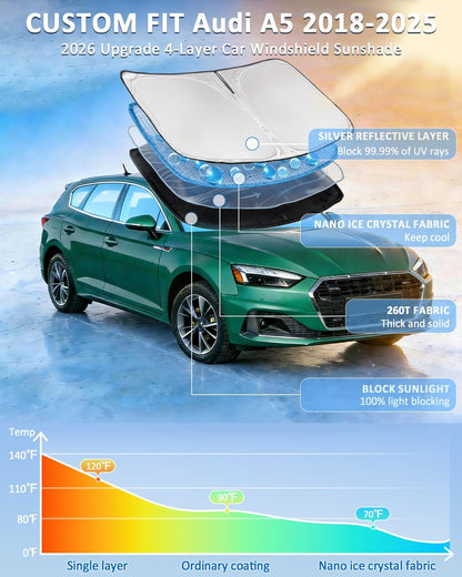 for Toyota Tacoma 2016-2023 2024 2025 2026 Sun Shade Sunshade Windshield Cover - 4 Layers Front Window Shade Custom Fit Tacoma 2Dr 4Dr Pickup Sun Visor 240T Shade Blocks UV Rays Car Accessories - Colors E