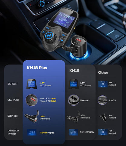 Nulaxy KM18 Plus Bluetooth 5.4 Car Adapter with 48W Fast Charging PD 30W & QC3.0 18W, 1.44" Screen Wireless Radio FM Transmitter with Flexible Gooseneck, Supports Hands-Free Call, TF Card & AUX, Black