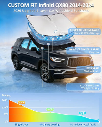 for Toyota Tacoma 2016-2023 2024 2025 2026 Sun Shade Sunshade Windshield Cover - 4 Layers Front Window Shade Custom Fit Tacoma 2Dr 4Dr Pickup Sun Visor 240T Shade Blocks UV Rays Car Accessories - Colors C