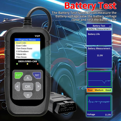 Car OBD2 Scanner Diagnostic Tool, Code Reader, Voltage Tester, Check Engine Light Fault Code, OBD2/EOBD for OBDII Protocol Car & Truck Since 1996+