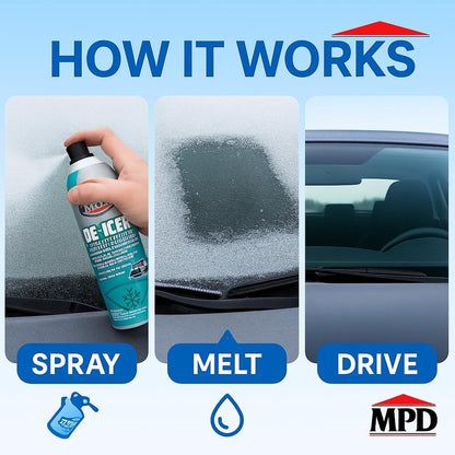 MPD Cobalt Charm Windshield De-Icer Spray – Fast Acting Ice & Frost Remover for Car Windows, Mirrors, Locks & Doors | Prevents Refreezing | Safe for Paint, Metal & Rubber | 10 oz Aerosol Can (2-Pack)