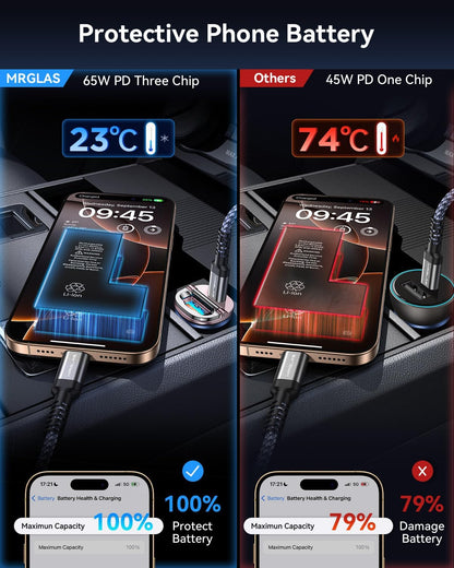 【Upgraded】 125W Car Charger USB C Super Fast Charging, [PD65W & QC60W][All Metal] MRGLAS Cigarette Lighter Car Charger, Car Electrical Accessories for iPhone 17 Pro Max iPad Samsung S26 S25 Pixel 10
