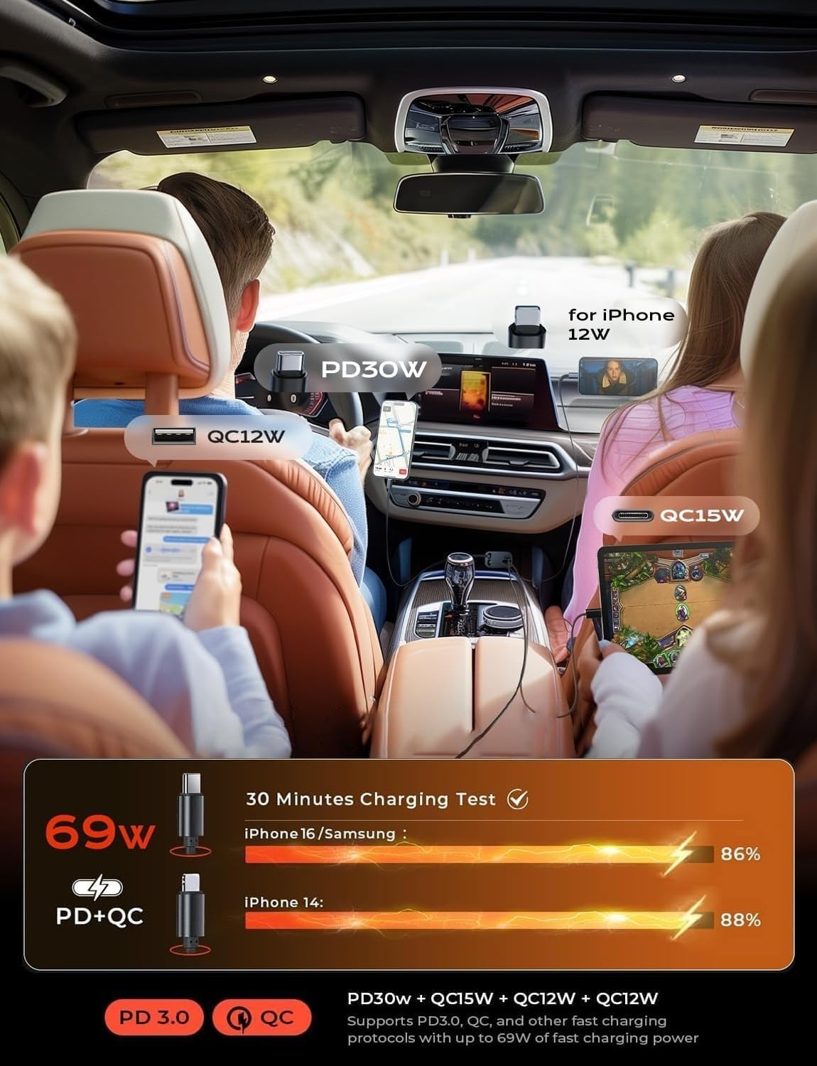 LISEN Retractable Car Charger, 84W Car Charger USB C Fast Charger, Cigarette Lighter USB Charger Adapter, Car Accessories Birthday Gifts for Men Women Dad Mom Husband, for iPhone 17 16 15 14 13 12 11