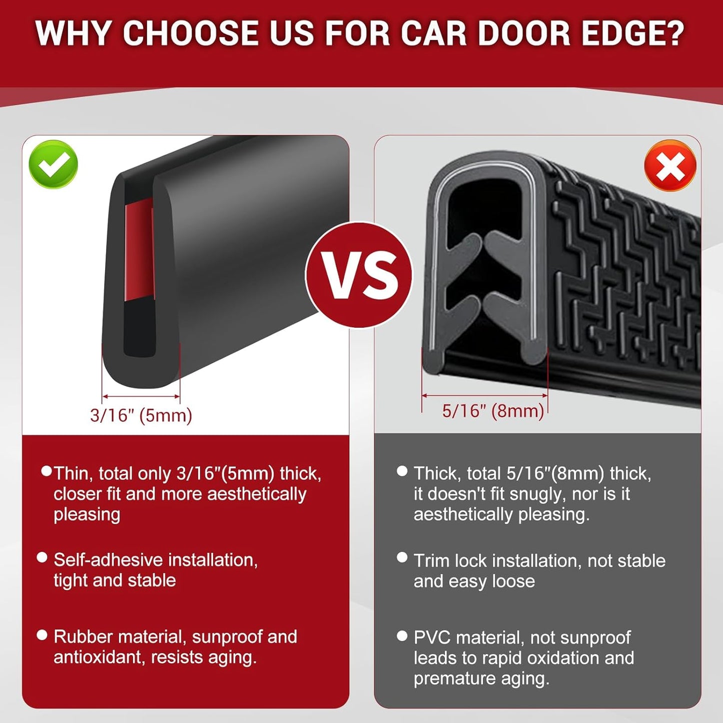 Rubber Edge Trim, 1/16" Self Adhesive Flexible U Channel Edge Protecter for Sheet Metal, Car Doors, U Shaped Sharp Edge Guards, Fit for 0-5/64" Wide Edge, Black Color, 10Ft, EPDM Material