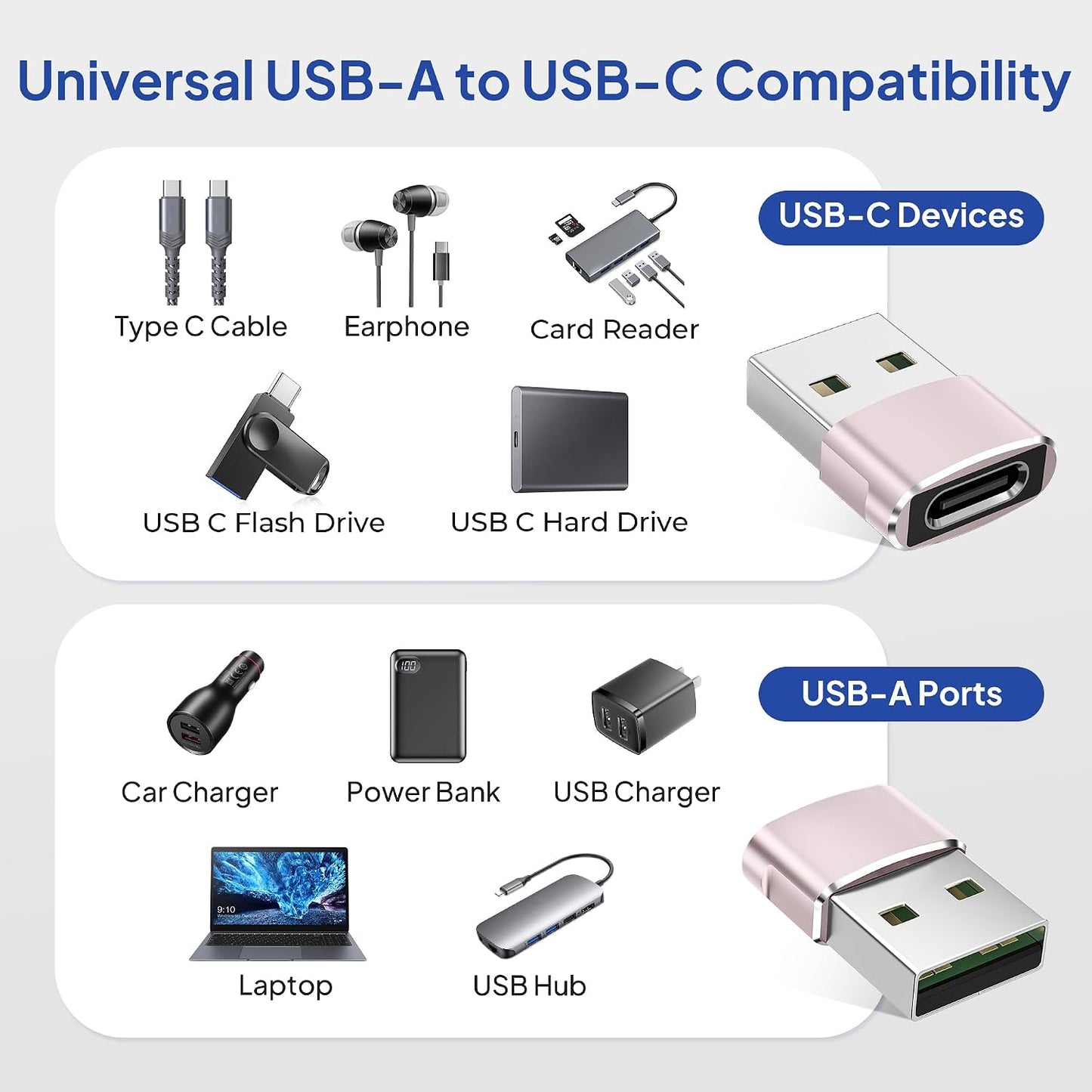 Elebase USB to USB C Adapter for iPhone 17 4Pack,USBC Female to A Male Car Charger Adapter,Type C Converter Apple 17e 16 Pro Max 15 14 Plus,iWatch Watch 11 10 Ultra 3,iPad Air,Samsung Galaxy S26