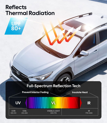 Wigoo Tesla New Model Y Accessories Windshield Sunshade [OEM Design, 100% Sun Blockage] Foldable Heat Insulation Sunshade with Storage Bag, for Model Y 2020~2026 (Juniper), Silver Coating - Colors A