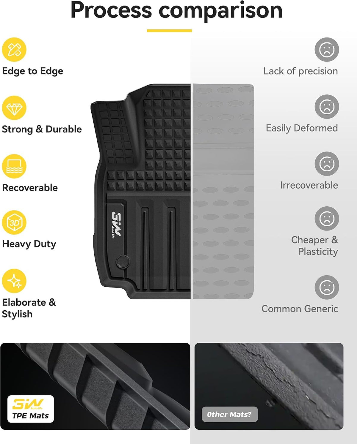 3W Floor Mats & Cargo Liner Fit for 2021 2022 2023 2024 2025 2026 Chevy Tahoe/GMC Yukon/Cadillac Escalade 7 Seat, TPE All Weather Custom Fit Car Accessories Heavy Duty Rubber Full Set Trunk Mats - Colors A