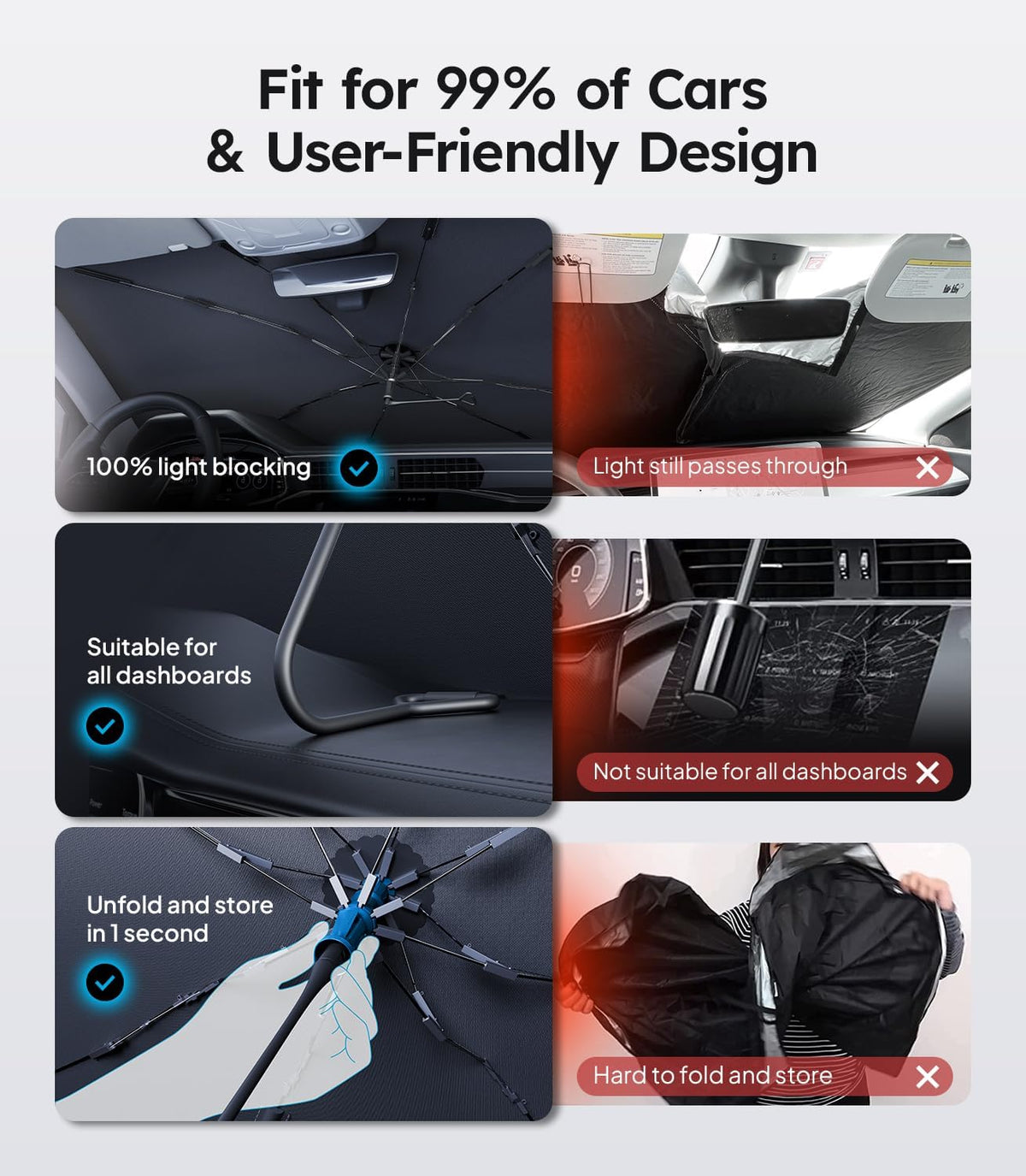 Wigoo Windshield Sun Shade Umbrella, 100% Sun Block, 5th-Gen Ice-Shield Cooling Tech, Reflective Heat Insulation, Portable & Foldable Front Window Sunshade Universal Fit Sedans/SUVs - M: 57"x32"