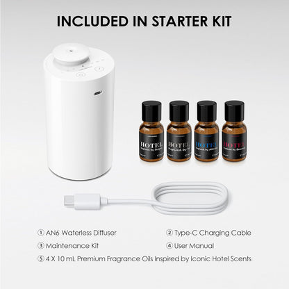 Airversa Waterless Diffuser for Essential Oil, Car Diffsuer, Battery Operated Nebulizer, 0.7 Fl Oz/ 20mL, Mini Scent Air Machine, 3 Timers & 3 Mist Levels for Home, Room, Car, Office - AN6 Black
