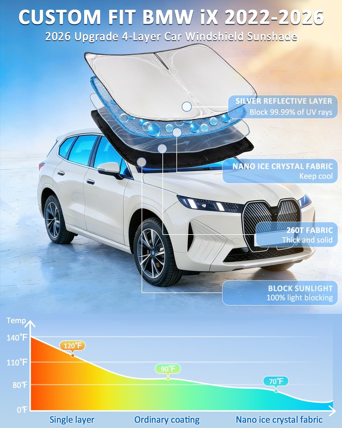 for Toyota Tacoma 2016-2023 2024 2025 2026 Sun Shade Sunshade Windshield Cover - 4 Layers Front Window Shade Custom Fit Tacoma 2Dr 4Dr Pickup Sun Visor 240T Shade Blocks UV Rays Car Accessories - Colors A