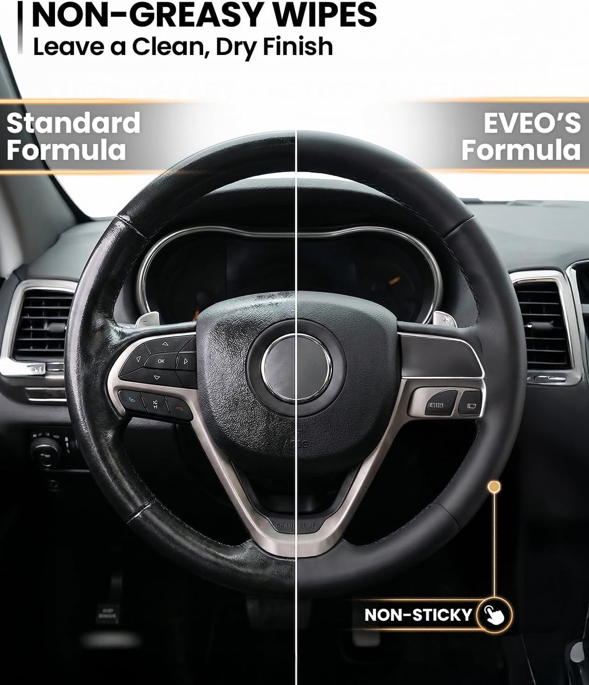 EVEO Car Wipes Interior Cleaning Kit -3-in-1 Car Cleaning Wipes Car Interior Wipes | Interior Car Wipes, Car Cleaning Kit Interior & Exterior - Protectant, Glass and Cleaning All Surfaces (90 Wipes)
