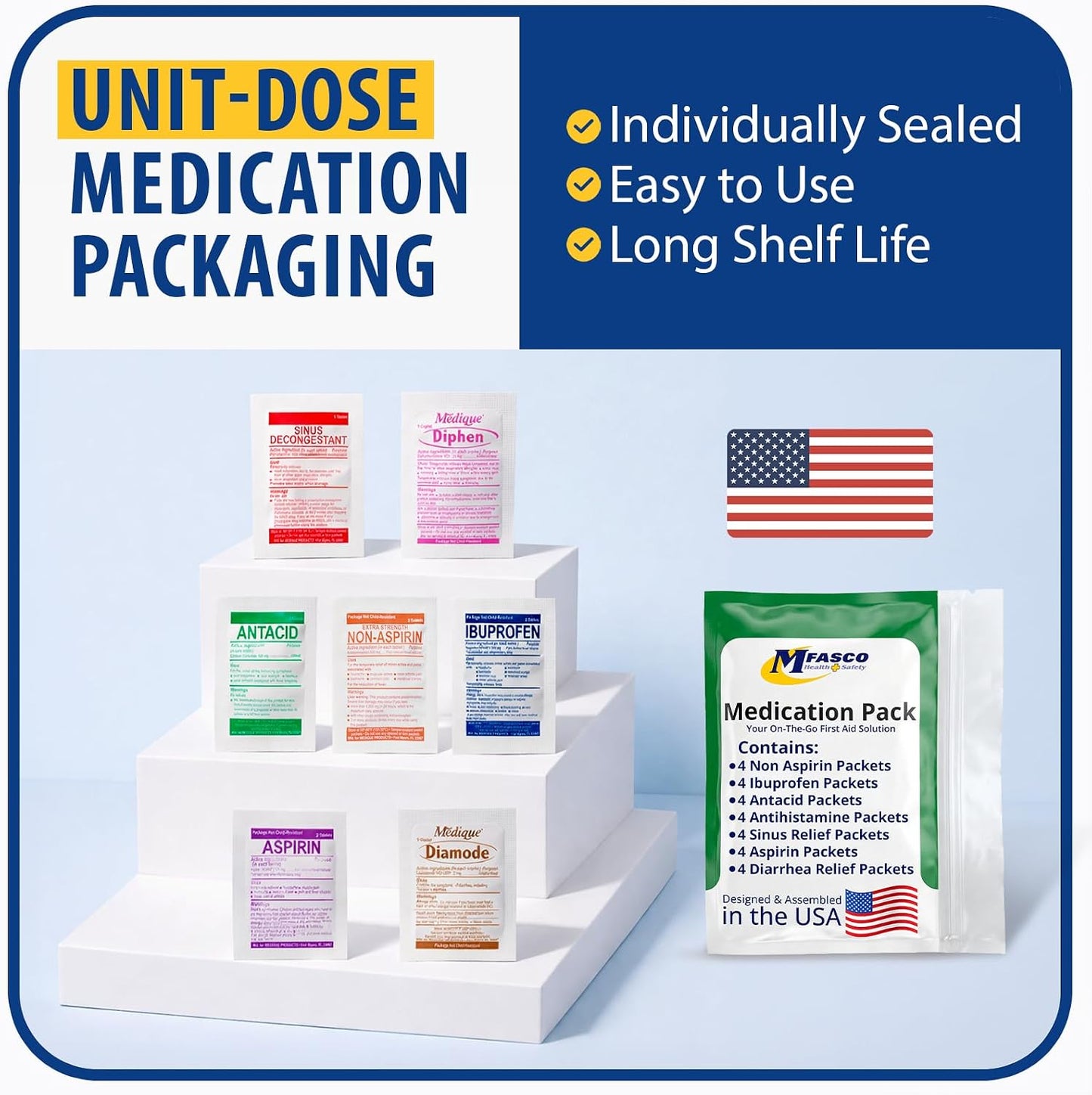 MFASCO - 7 in 1 - Travel Size Medicine Kit - TSA Approved | 28 First Aid Emergency OTC Medicine Packets for Cruise & International Travel | Compact Med Refill for Traveling & Office Assembled in USA