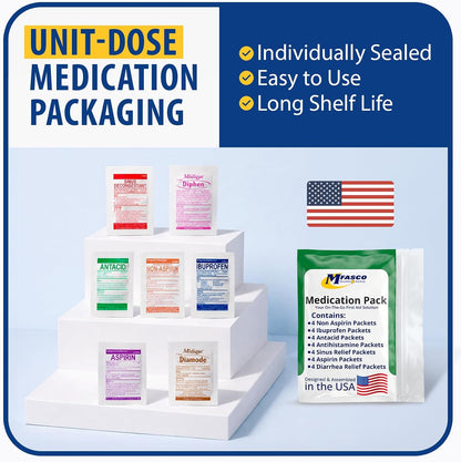 MFASCO - 7 in 1 - Travel Size Medicine Kit - TSA Approved | 28 First Aid Emergency OTC Medicine Packets for Cruise & International Travel | Compact Med Refill for Traveling & Office Assembled in USA