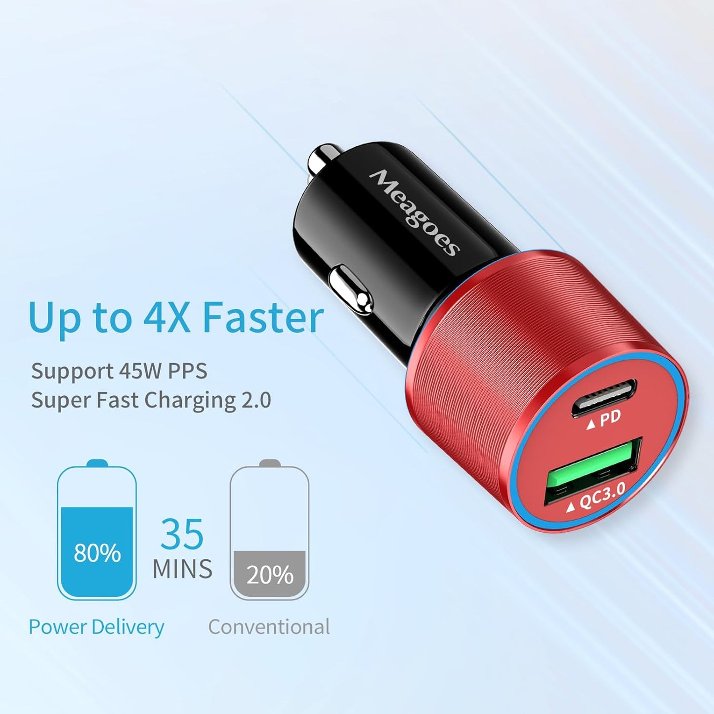 67.5W Car Charger USB C Super Fast Charging, 45W USBC & QC3.0 Port Plug for iPhone 17 Pro Max/Air/16/15/iPad, Samsung S26/S25 Android Cell Phone, Dual 12V Cigarette Lighter Adapter+ 3.3ft Type C Cable