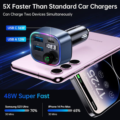 Syncwire Bluetooth 5.4 FM Transmitter Car Adapter 48W (PD 36W & 12W) [Light Switch] [HiFi Bass Sound] [Fast Charging] Wireless Radio Music Adapter LED Display Hands-Free Calling Support USB Drive