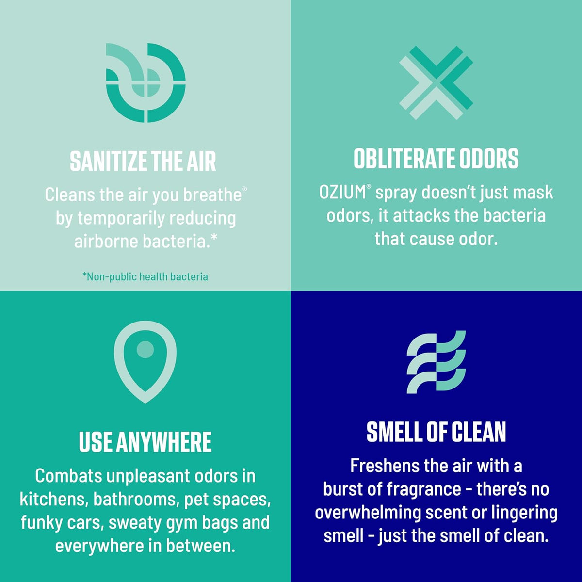 Ozium 3.5 Oz. Air Sanitizer & Odor Eliminator for Homes, Cars, Offices and More, Original Scent,(Pack of 2), clear