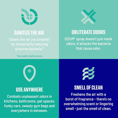 Ozium 3.5 Oz. Air Sanitizer & Odor Eliminator for Homes, Cars, Offices and More, Original Scent,(Pack of 2), clear