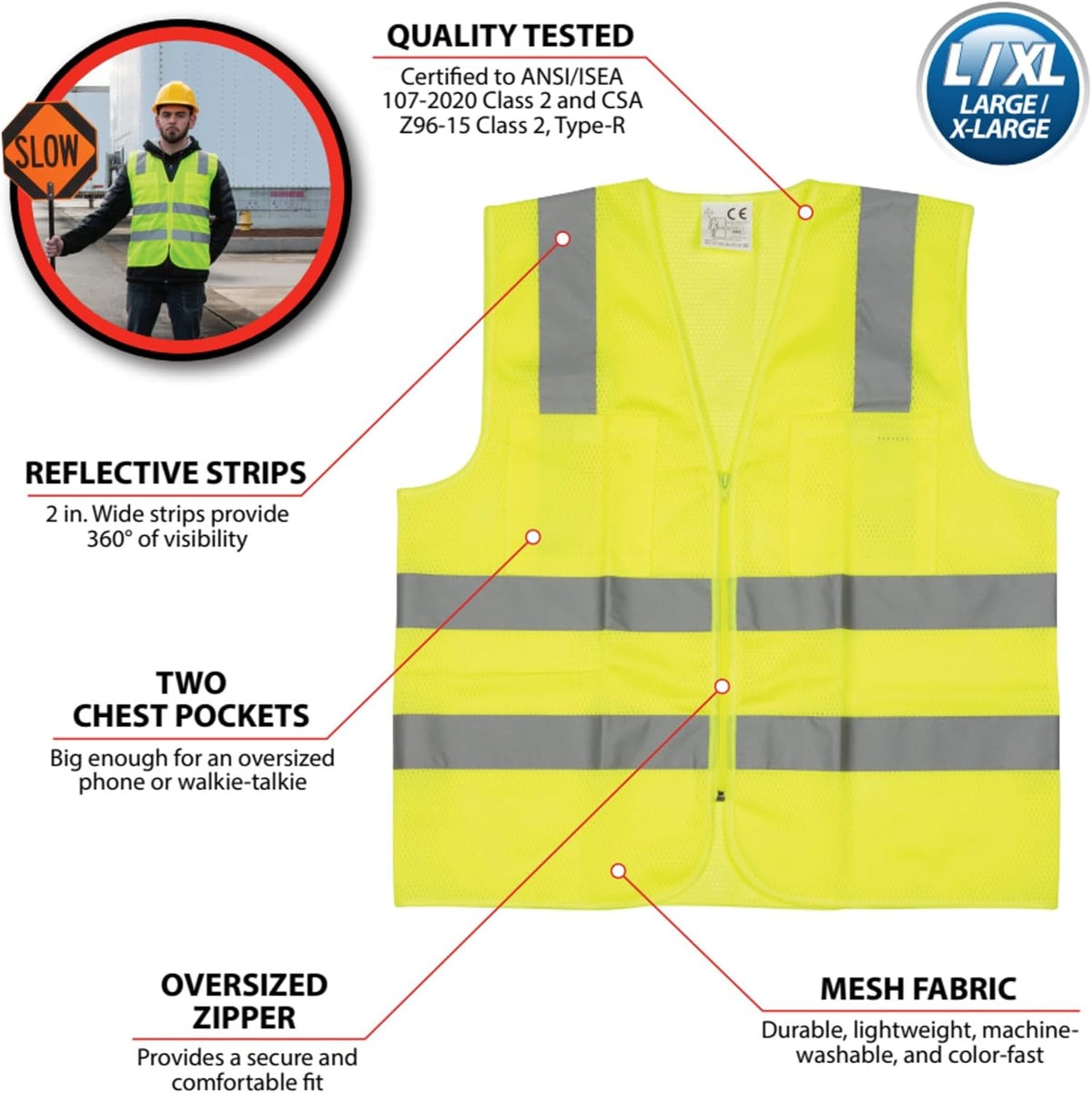 Performance Tool W1555 Deluxe Roadside Emergency Assistance Kit With Jumper Cables