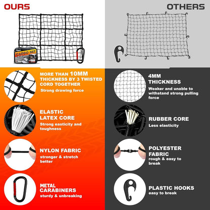 [Premium] 4'x6' Heavy Duty Cargo Net Stretches to 8' x 12', Extra Thick 10mm Cord Bungee Cargo Netting for Pickup Truck Bed, Roof Rack Net & 12 PCS Steel Carabiners