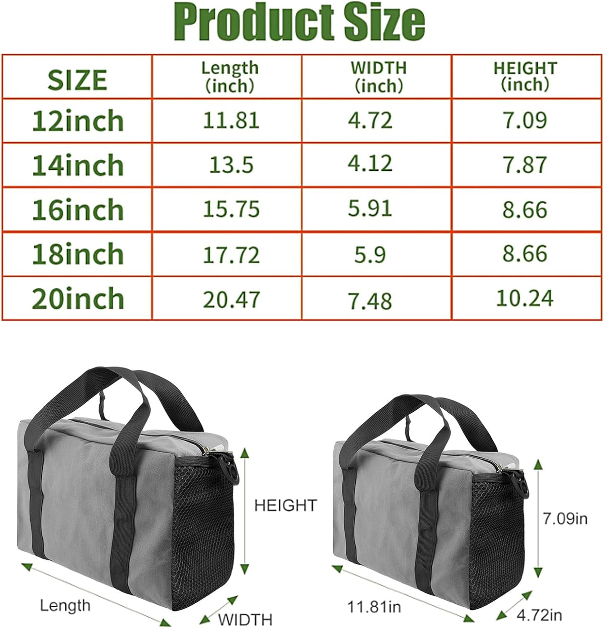 Small Tool Bag,Close Top Wide Mouth Tool Organizer Bag,Large Capacity Tool Bags for Men,Canvas Tool Storage Bag for Storage Handbag for Screwdrivers,Wrench,Pliers Hand Tools (black, 12 Inch)