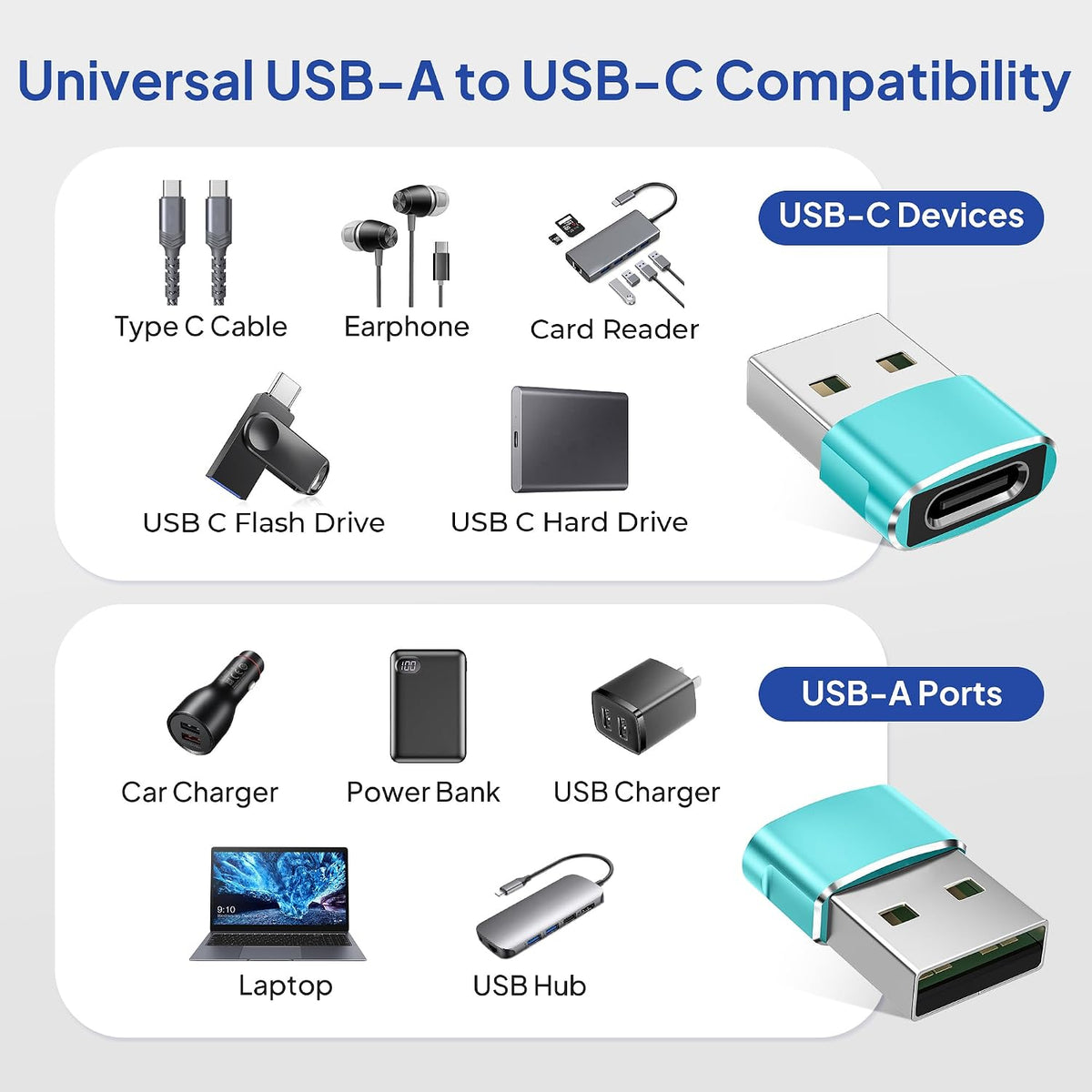 Elebase USB to USB C Adapter for iPhone 17 4Pack,USBC Female to A Male Car Charger Adapter,Type C Converter Apple 17e 16 Pro Max 15 14 Plus,iWatch Watch 11 10 Ultra 3,iPad Air,Samsung Galaxy S26