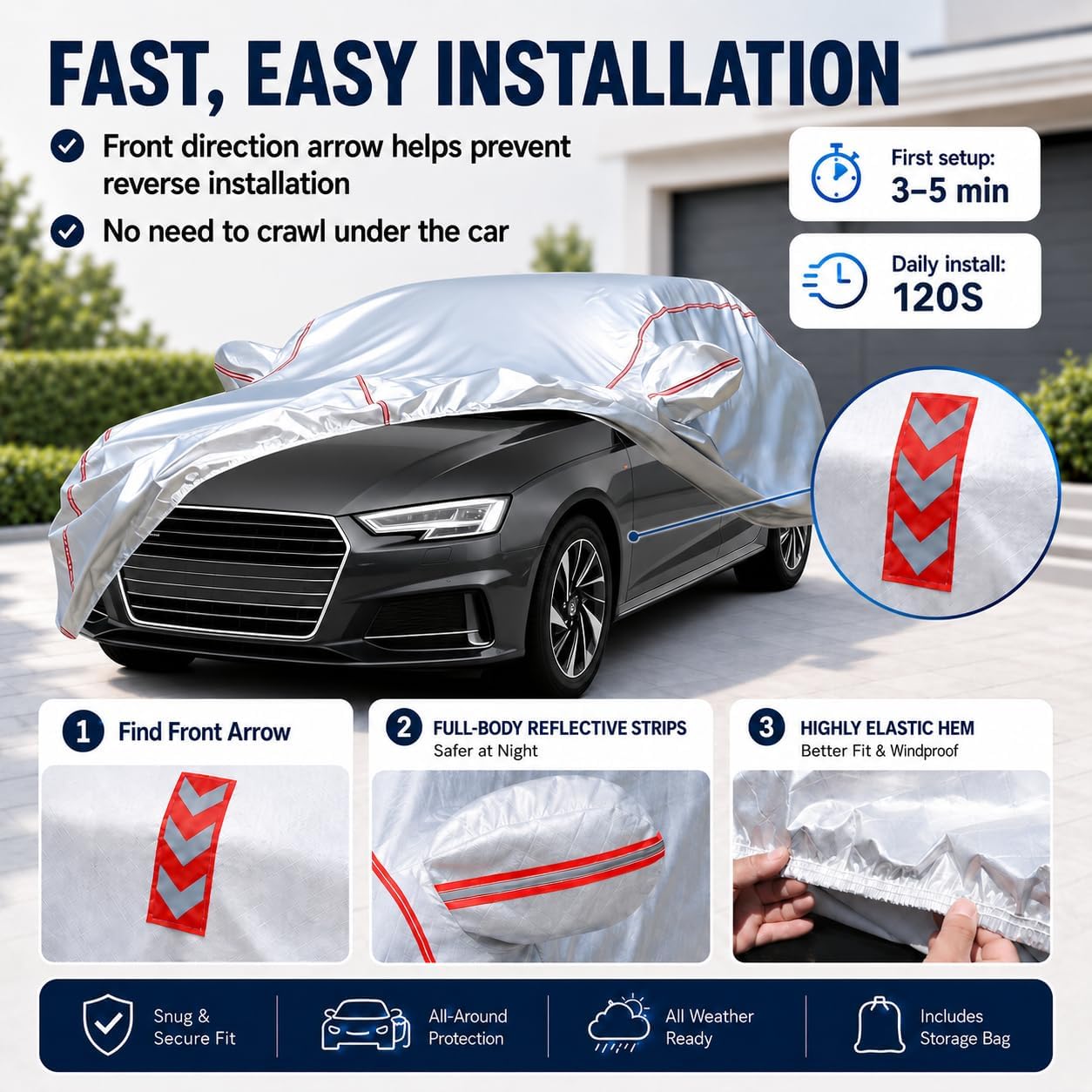 Car Cover for Sedan, Waterproof All Weather Heavy Duty, 360° Underbody Wrap Windproof Design, Quick Install Outdoor Vehicle Cover, Fits 186-193 in