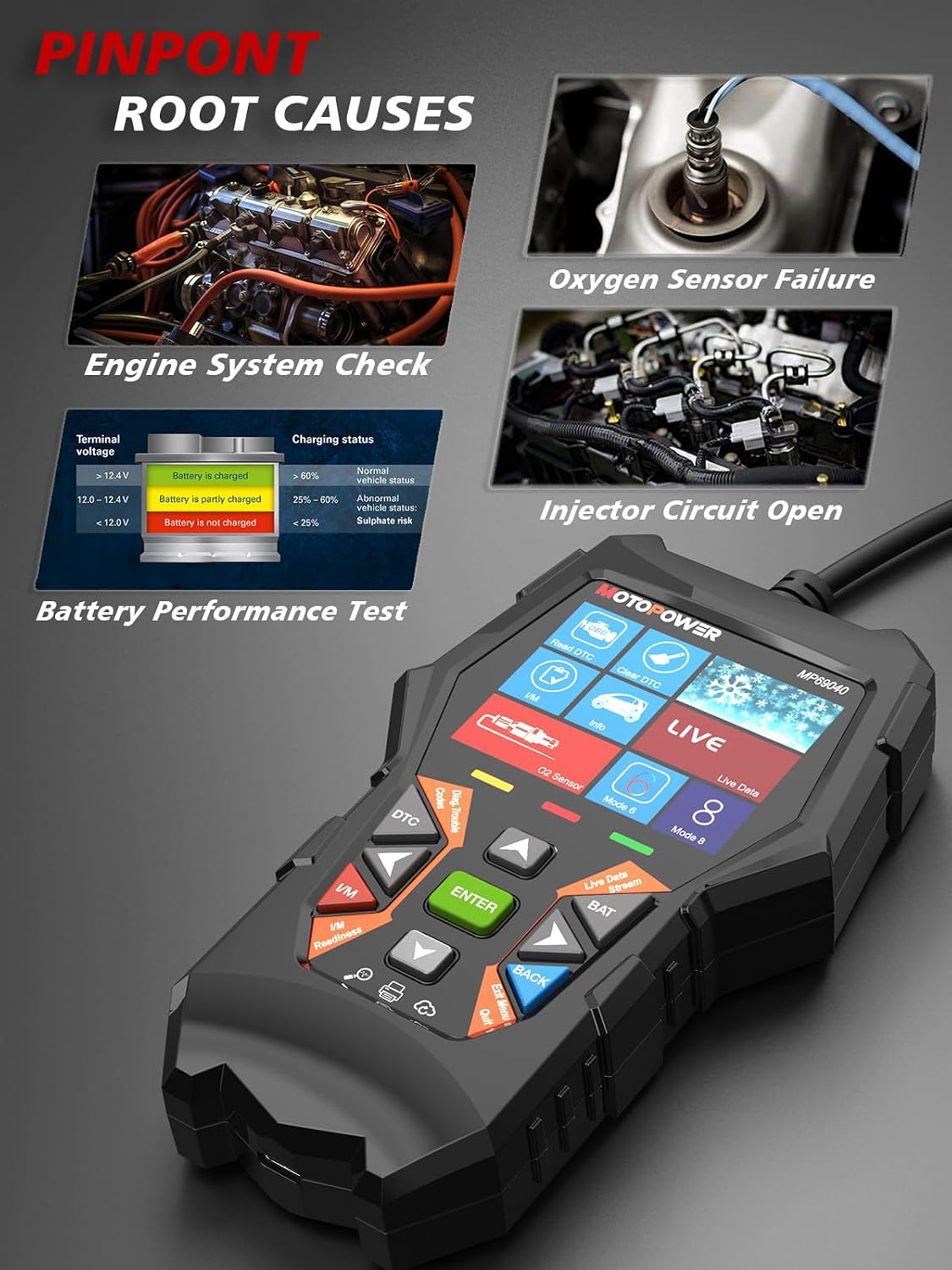 MOTOPOWER MP69040 Car OBD2 Scanner Check Engine Fault Code Reader Diagnostic Scan Tool, Black