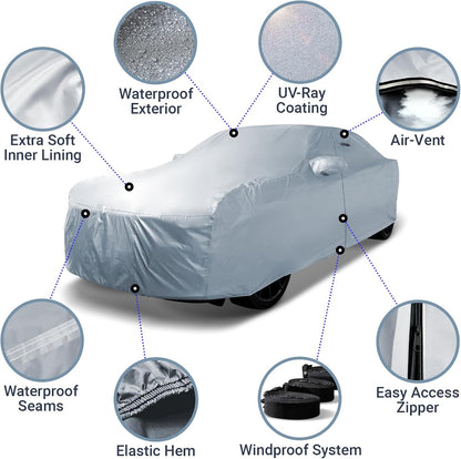 iCarCover 18-Layer Car Cover Waterproof All Weather, Premium Quality Car Covers for Automobiles, UV Protection, GR Supra, LXS SC, Cayman, 718, 911, 350Z, Fits 164-173 Inches