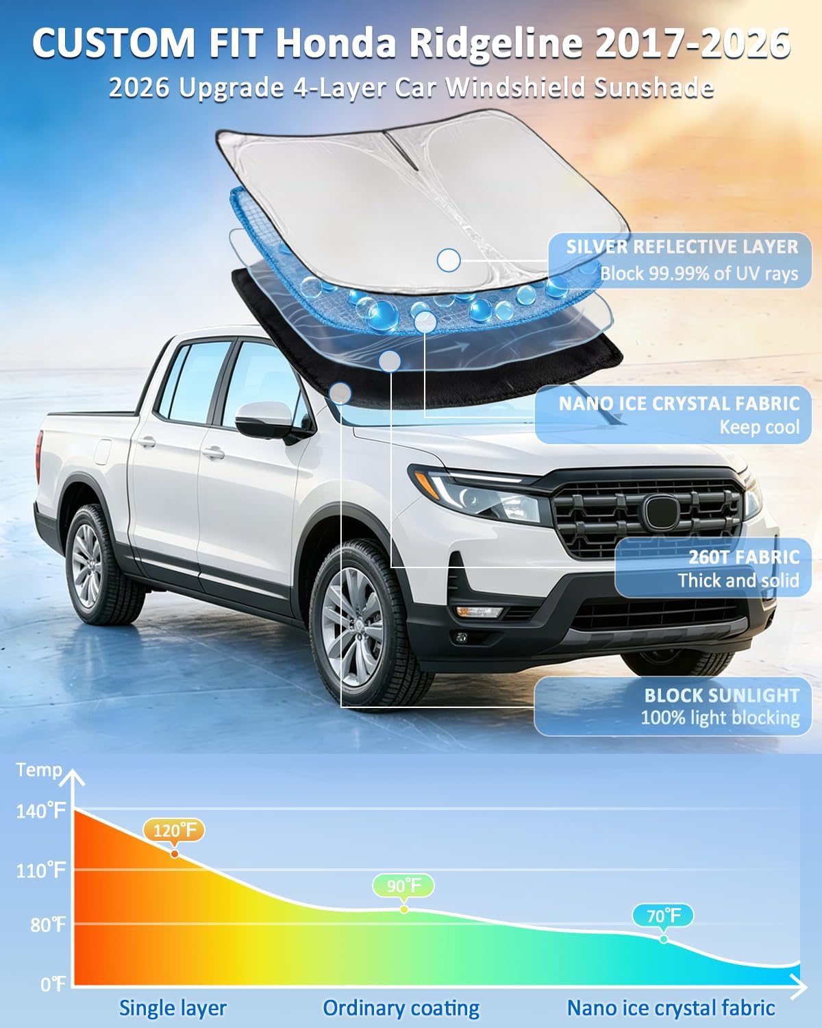 for Toyota Tacoma 2016-2023 2024 2025 2026 Sun Shade Sunshade Windshield Cover - 4 Layers Front Window Shade Custom Fit Tacoma 2Dr 4Dr Pickup Sun Visor 240T Shade Blocks UV Rays Car Accessories - Colors E