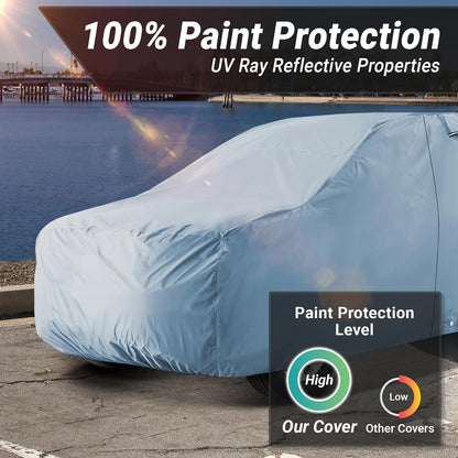 iCarCover 15-Layer Car Cover Waterproof All Weather | Premium Quality Car Covers for Automobiles, UV Protection, El Camino, Impala, Bel Air, Monte Carlo, Galaxie, Charger, Size C21 (See Size Chart) - Colors C