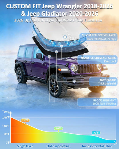 for Toyota Tacoma 2016-2023 2024 2025 2026 Sun Shade Sunshade Windshield Cover - 4 Layers Front Window Shade Custom Fit Tacoma 2Dr 4Dr Pickup Sun Visor 240T Shade Blocks UV Rays Car Accessories - Colors E