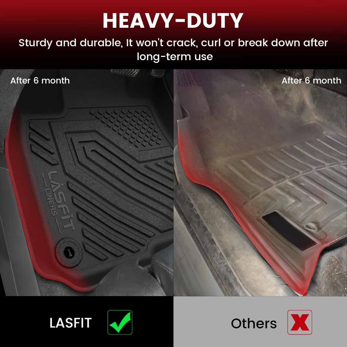 LASFIT Floor Mats for Honda CR-V 2026 2025 2024 2023 (Gasoline & Hybrid & e:FCEV), All Weather TPE Custom Fit Anti-Slip Pet Friendly Car Liners, 1st & 2nd Row Black