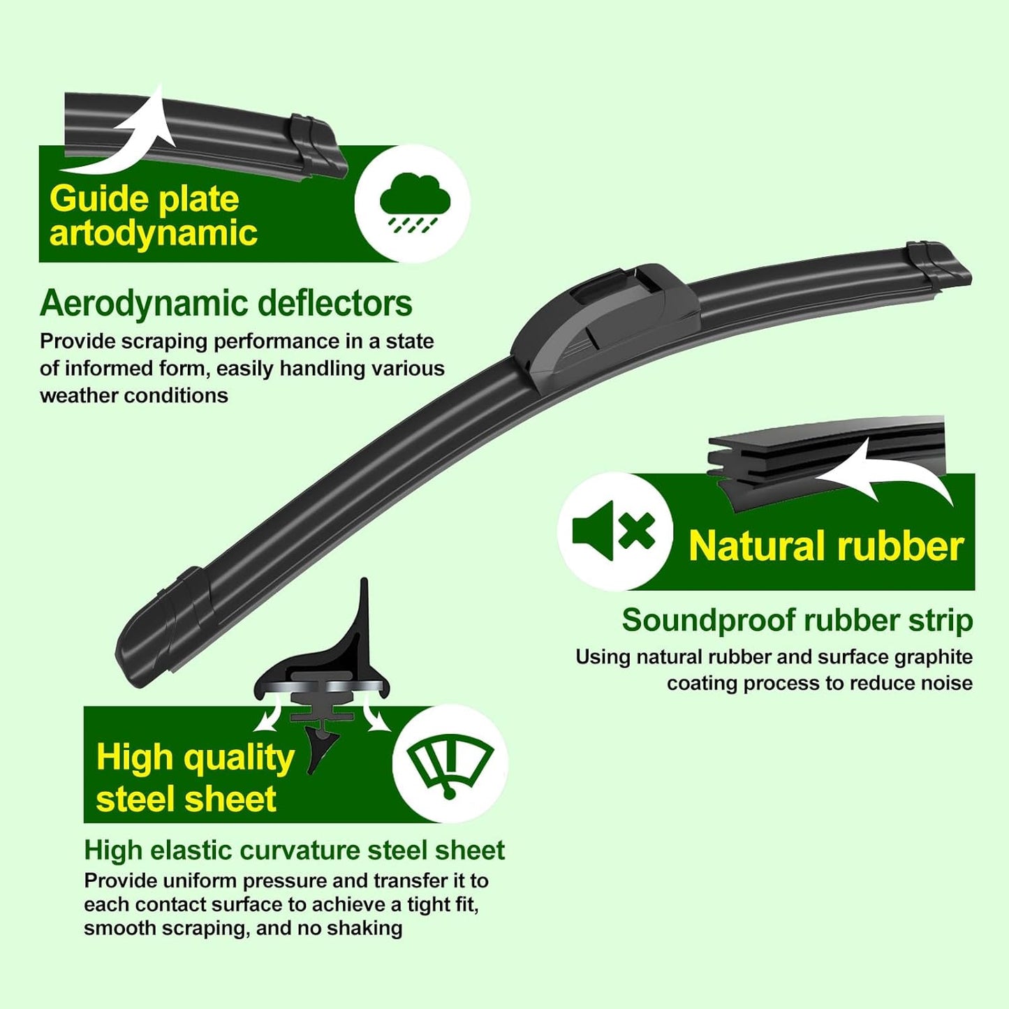 QUALITY 26in + 18in Premium All-Season Windshield Wiper Blades for Original Equipment Replacement(Set of 2) - Colors A
