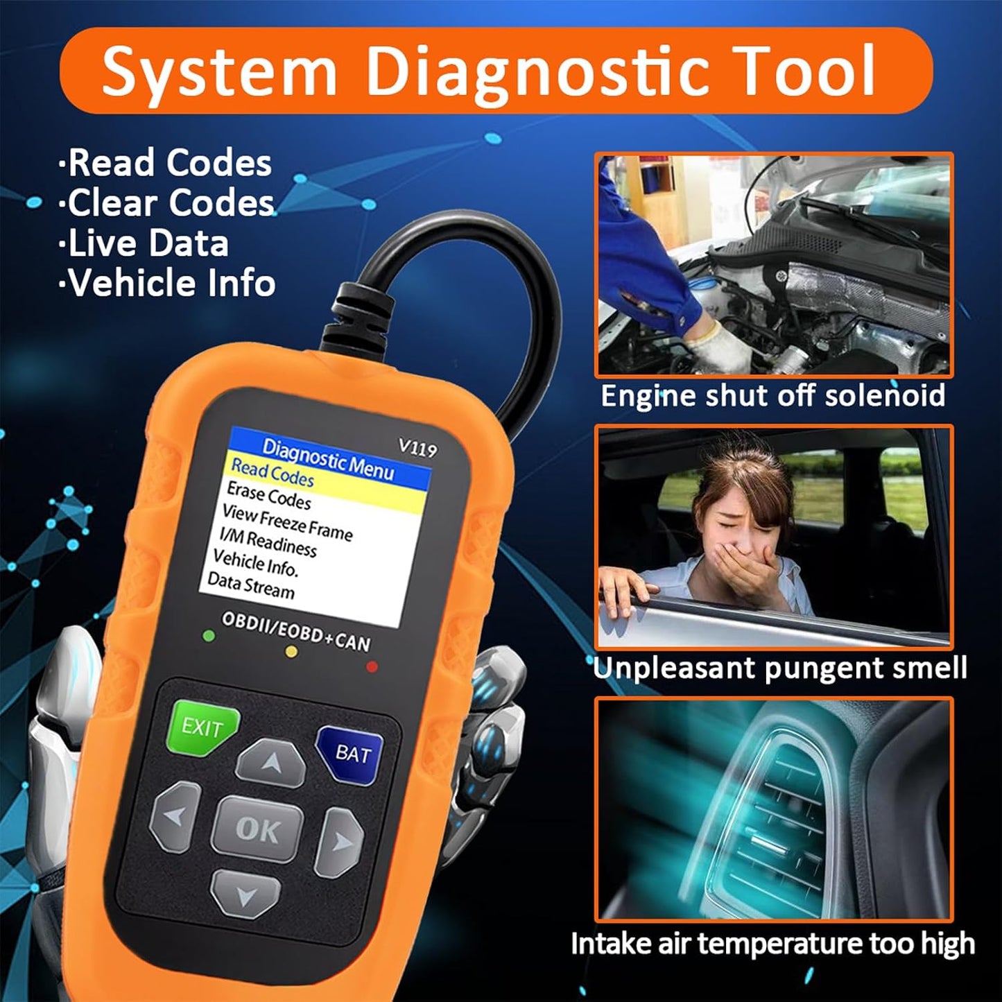 Car OBD2 Scanner Diagnostic Tool, Code Reader, Voltage Tester, Check Engine Light Fault Code, OBD2/EOBD for OBDII Protocol Car & Truck Since 1996+