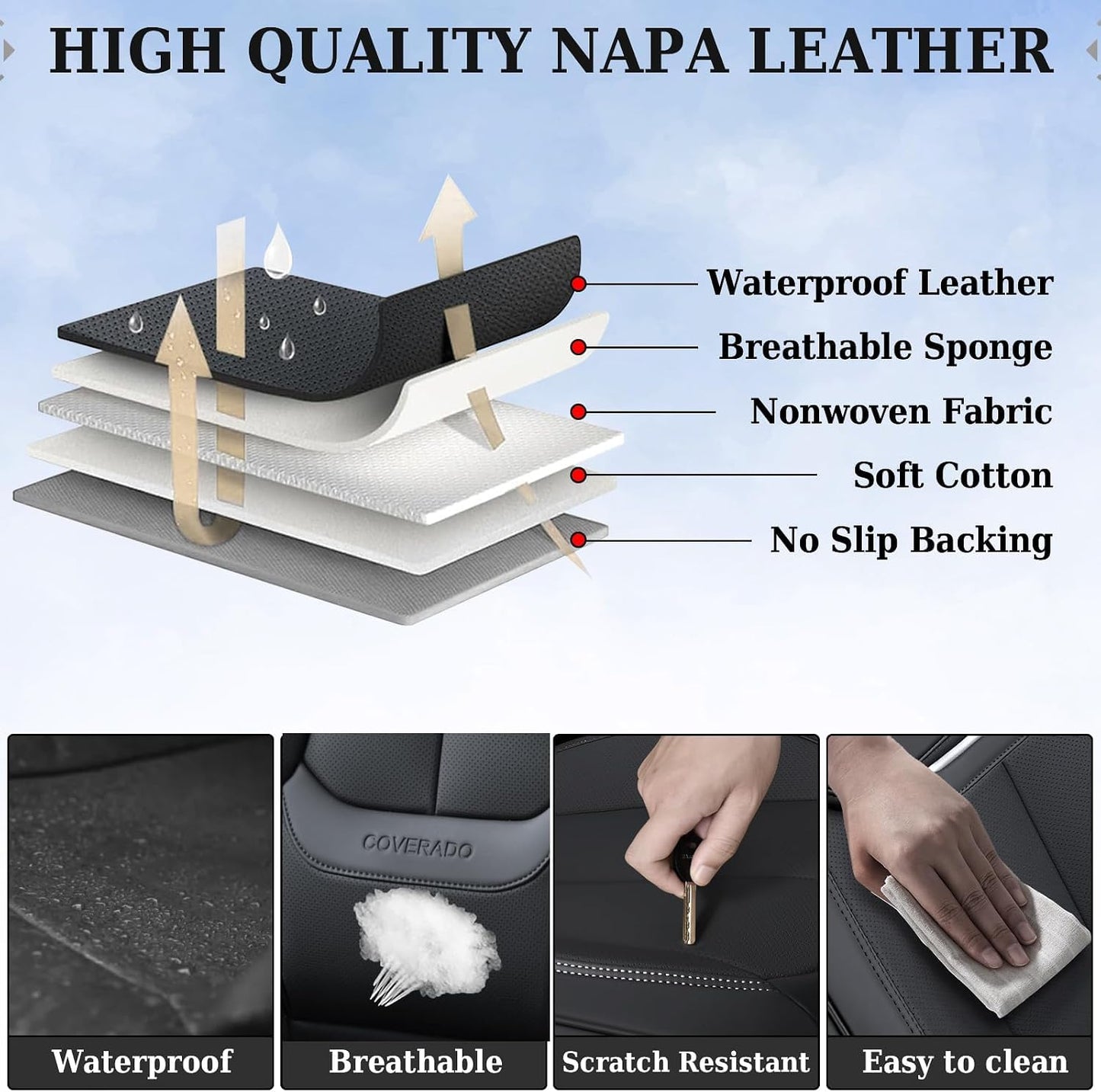 Coverado Seat Covers Full Set, Black Seat Covers for Cars 5 Seats, Car Seat Protector, Waterproof Nappa Leather Car Seat Cushion, Front and Rear Car Seat Cover Fit for Most Sedans SUV Pick-up Truck - Colors B