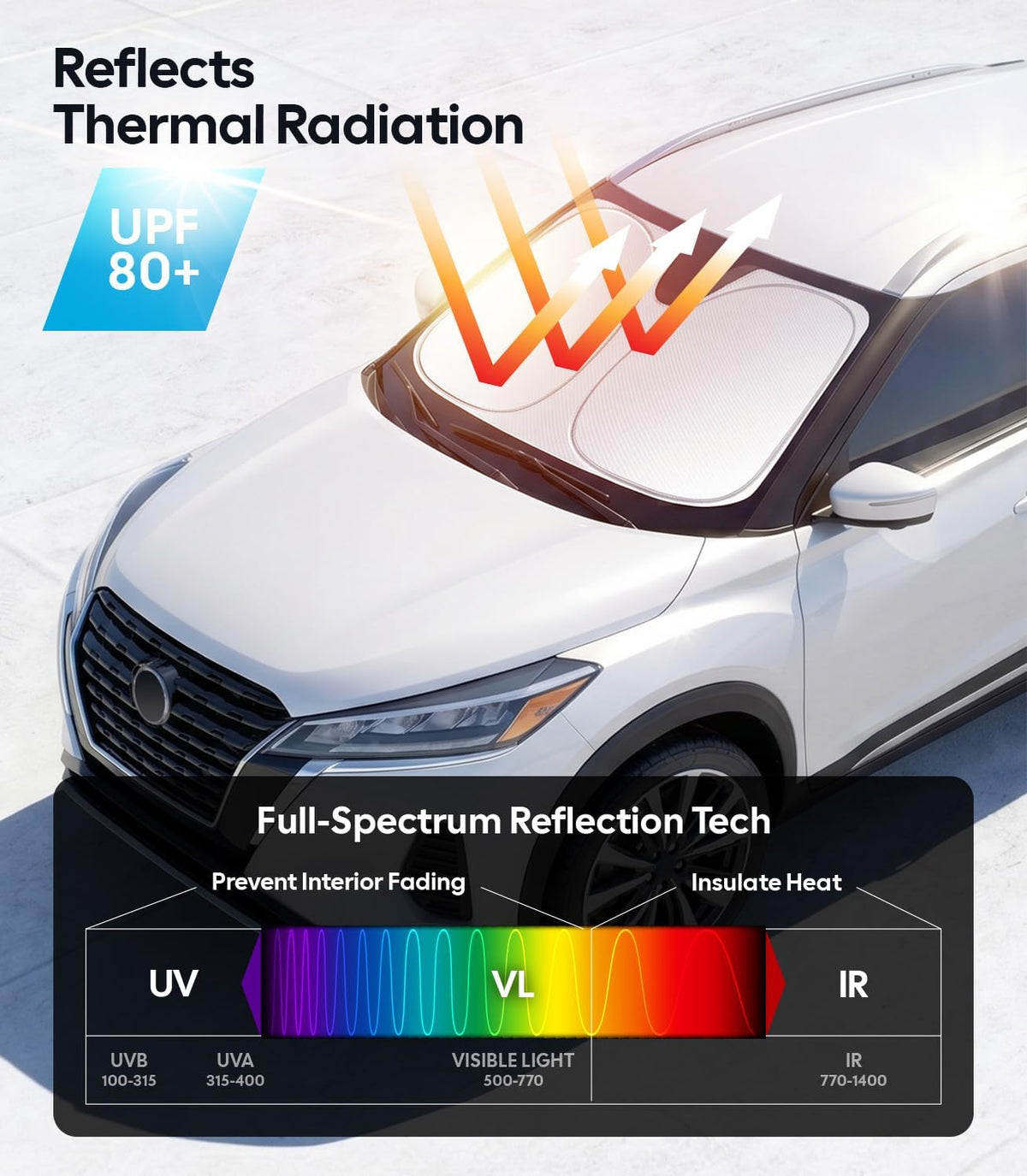 Wigoo Tesla New Model Y Accessories Windshield Sunshade [OEM Design, 100% Sun Blockage] Foldable Heat Insulation Sunshade with Storage Bag, for Model Y 2020~2026 (Juniper), Silver Coating - Colors B