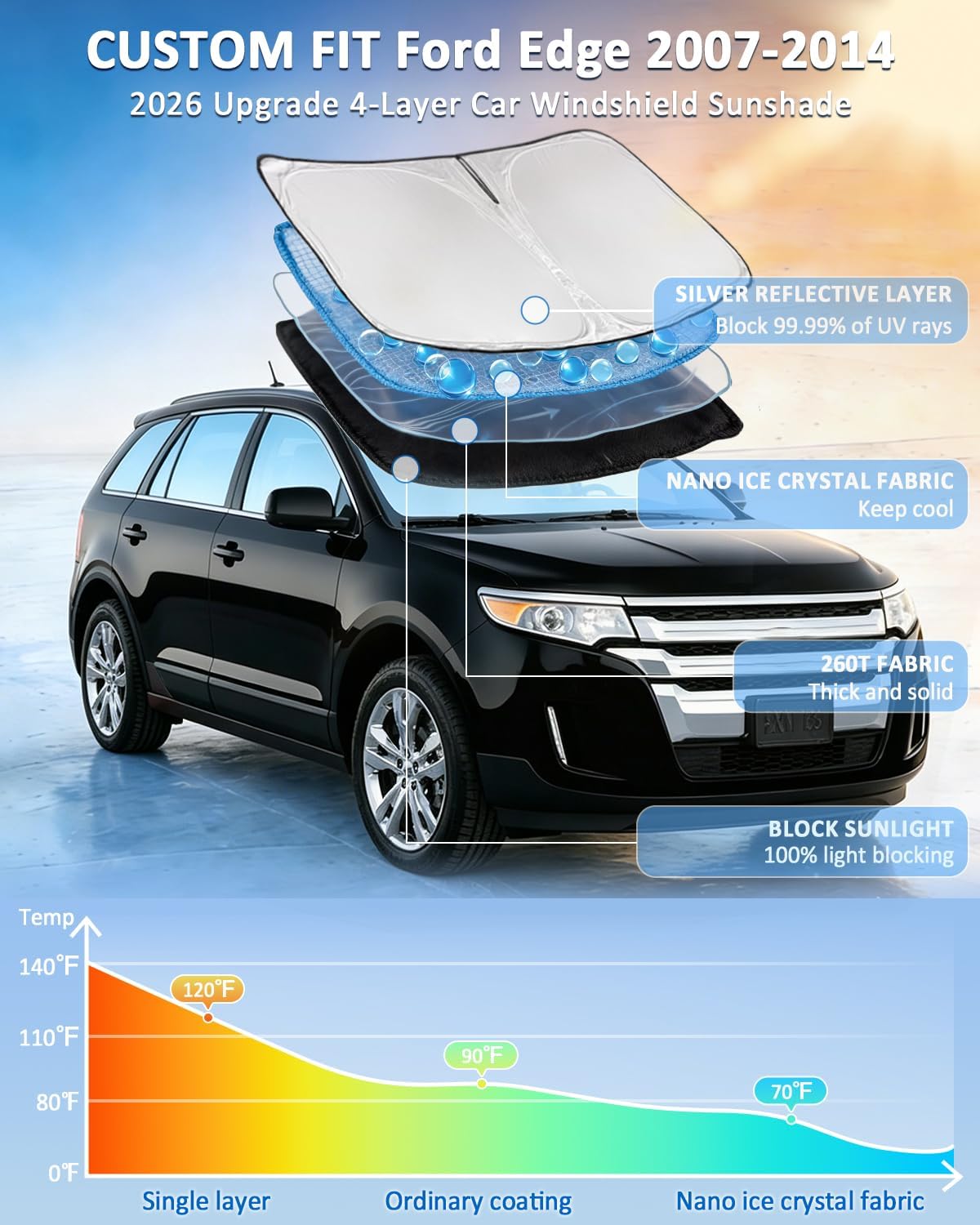 for Toyota Tacoma 2016-2023 2024 2025 2026 Sun Shade Sunshade Windshield Cover - 4 Layers Front Window Shade Custom Fit Tacoma 2Dr 4Dr Pickup Sun Visor 240T Shade Blocks UV Rays Car Accessories - Colors F