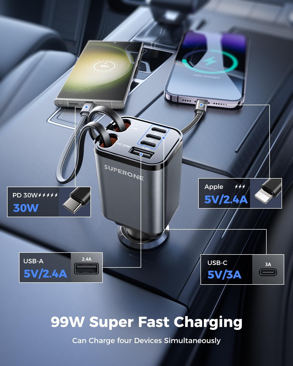 Retractable Car Charger, SUPERONE 99W Car Phone Charger with Cables Fast Charging, USB C Car Charger Adapter for iPhone 17 16 15 14 13 12, Samsung, Black