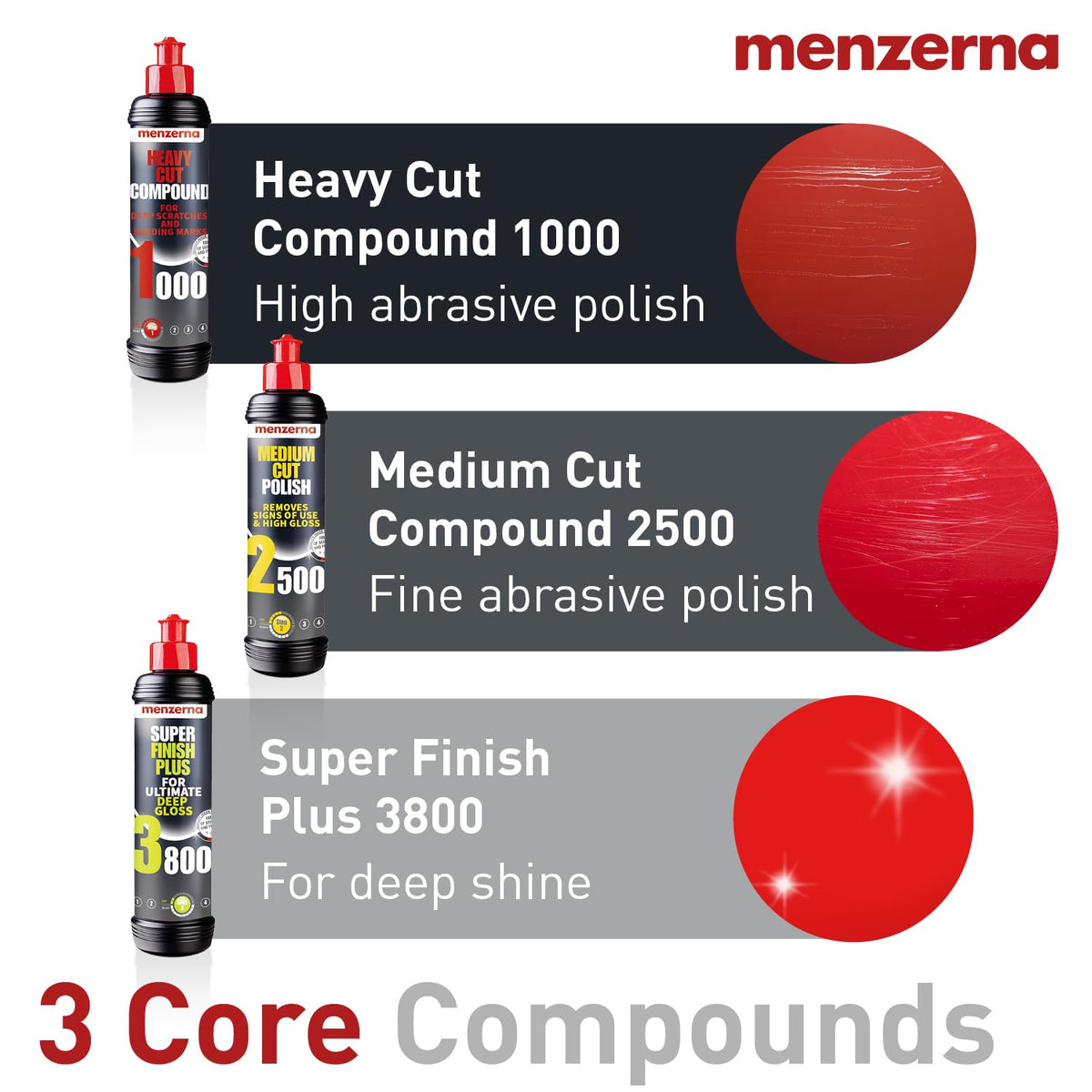 menzerna Polishing Set 8oz – HCC1000, MCC2500 & 3800 | 3-Step System for Scratch Removal, Swirl Elimination & Mirror-Like Finish