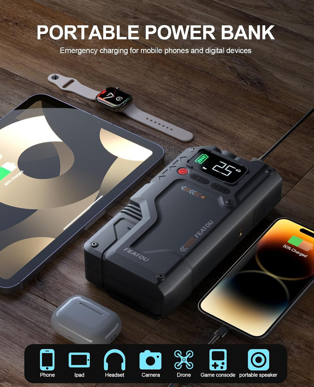 Featou Jump Starter with Air Compressor, 5 in 1 Functional Jump Box 5500A Peak Power Pack with 150PSI Digital Tire Inflator, Portable Car Charger Jumper for 9.0L Gas or 7.5L Diesel