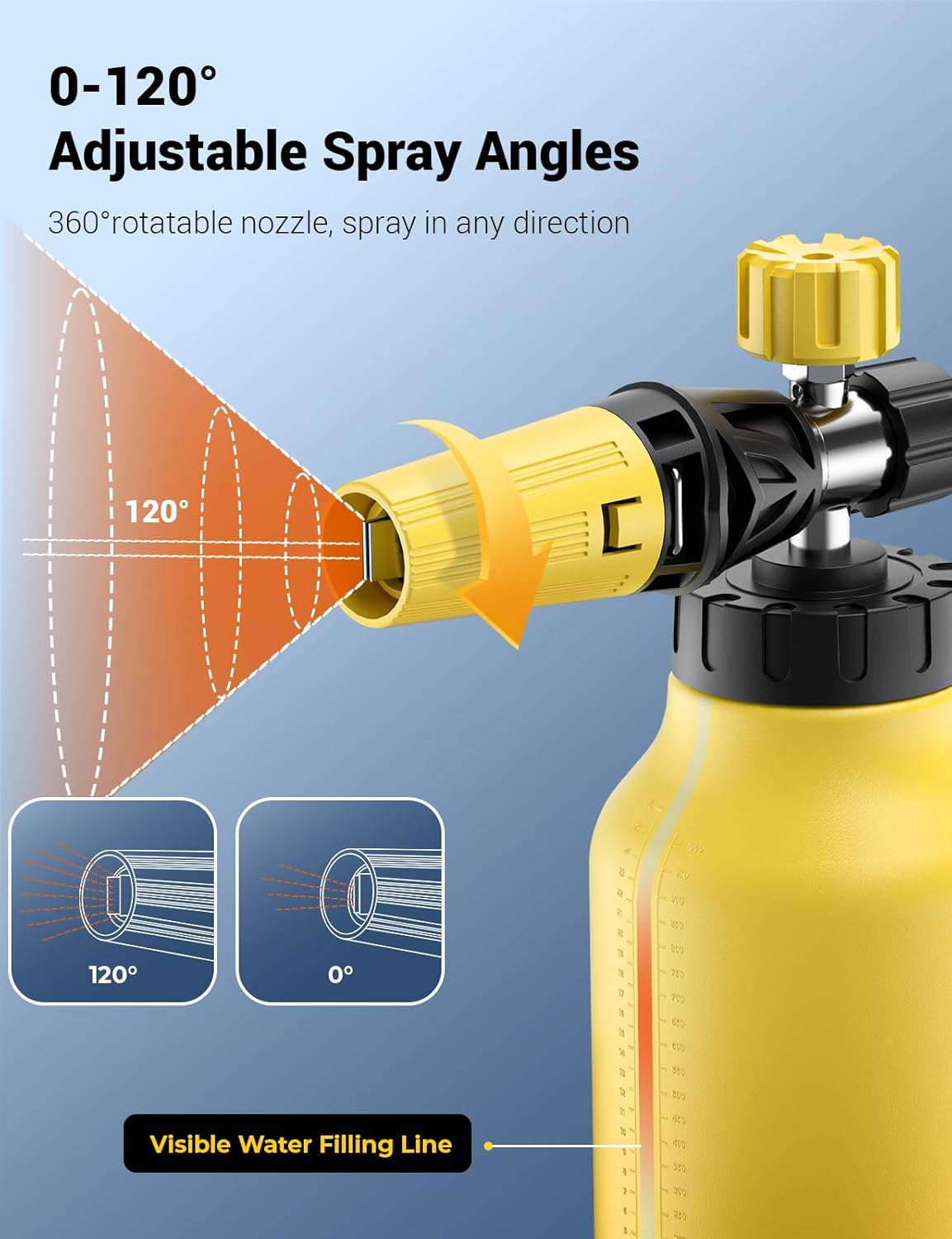 AUTOWN Foam Cannon for Pressure Washer, Car Wash Foam Sprayer with 1/4” Quick Connector, Heavy Duty Car Wash Foam Gun, Adjustable Nozzle, Wide Neck, 1 L Bottle
