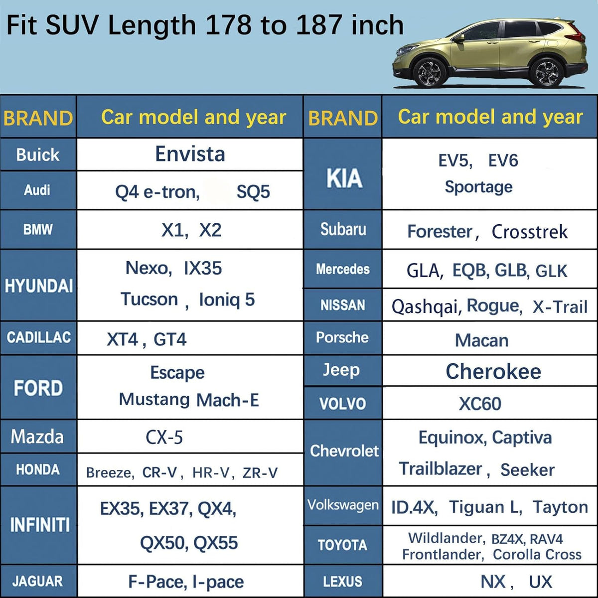 SUV car Cover All Weather Waterproof Murano, Subaru Outback/Solterra，Cadillac XT5/SRX, Buick Envision and Other Models -Outdoor Sunshade Protection with Zipper (Length 188 to 195 inch)