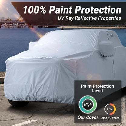 iCarCover 15-Layer Car Cover Waterproof All Weather | Premium Quality Car Covers for Automobiles, UV Protection, El Camino, Impala, Bel Air, Monte Carlo, Galaxie, Charger, Size C21 (See Size Chart) - Colors B