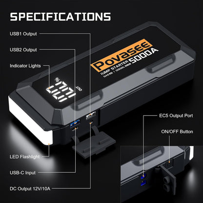 Povasee Jump Starter 5000A Car Jumper Starter, Model A30 12V Jump Box for Car Battery up to 10L Gas or 8L Diesel Engine Battery Jumper Starter Portable with Power Bank/Dual Output/LED Light