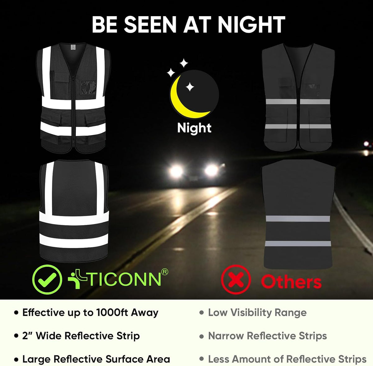 TICONN Reflective Safety Vest High Visibility Class II Mesh Vest for Women & Men Meets ANSI Standards