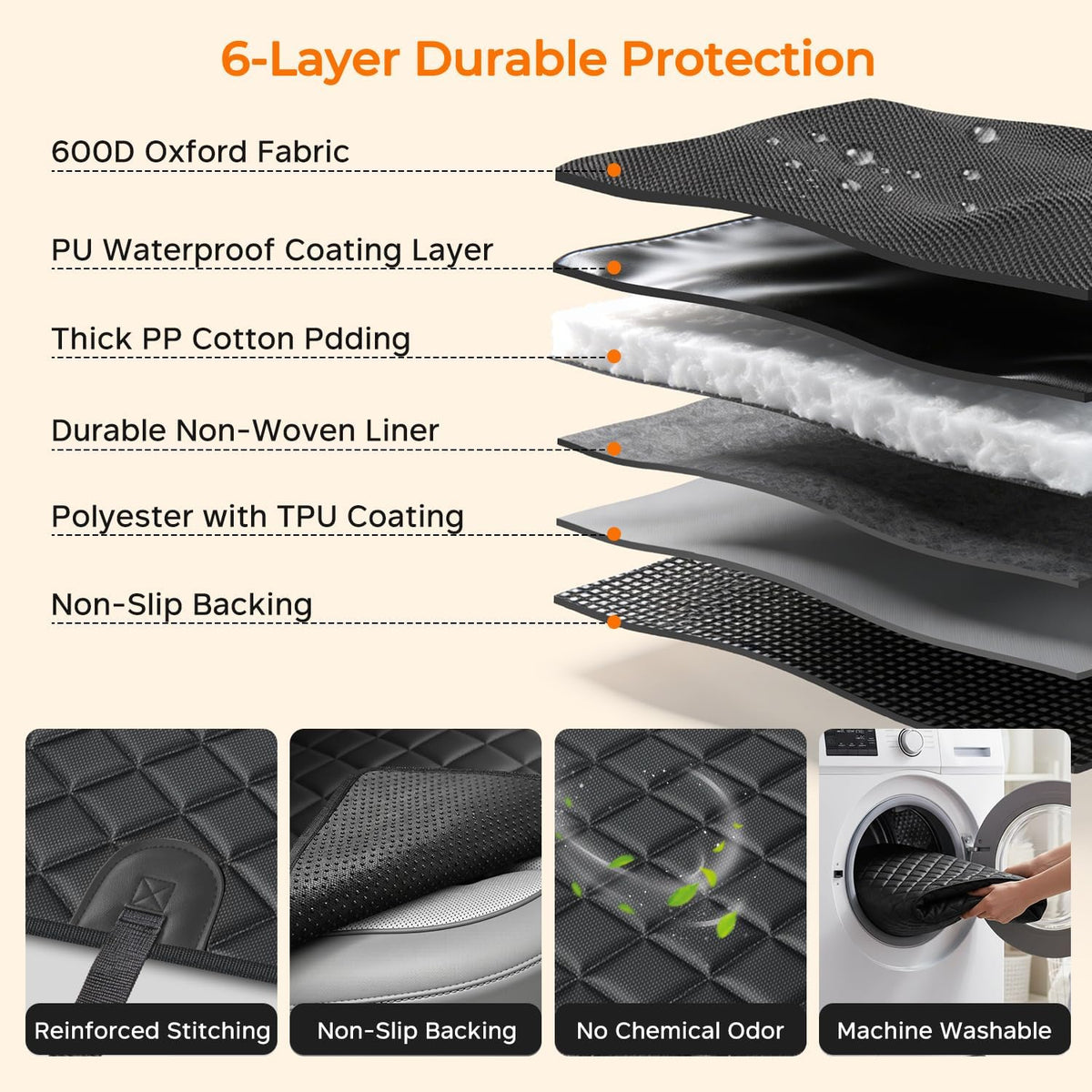 URPOWER Dog Car Seat Cover for Pets 100% Waterproof Seat Cover Hammock 600D Heavy Duty Scratch Proof Nonslip Durable Soft Back Seat Covers for Cars and SUVs