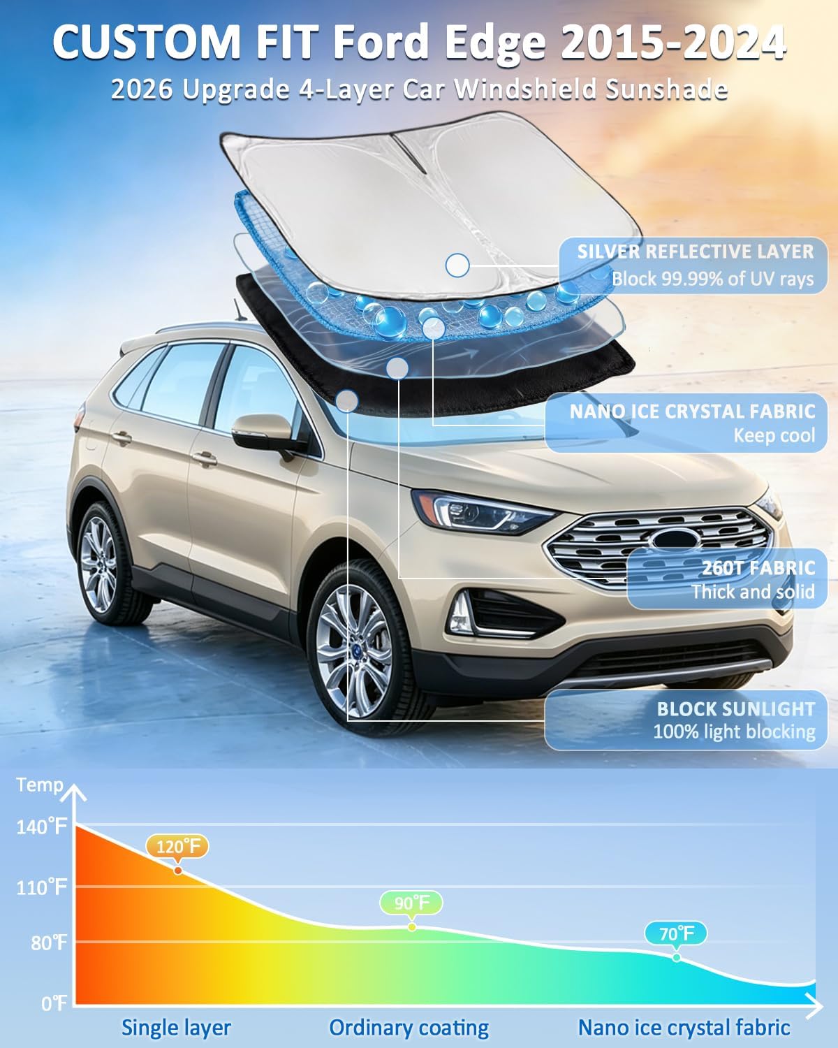 for Toyota Tacoma 2016-2023 2024 2025 2026 Sun Shade Sunshade Windshield Cover - 4 Layers Front Window Shade Custom Fit Tacoma 2Dr 4Dr Pickup Sun Visor 240T Shade Blocks UV Rays Car Accessories - Colors G