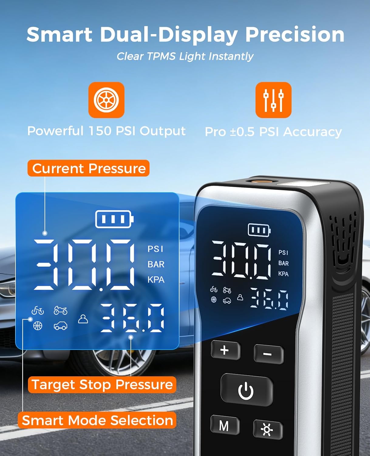 JUSUOX Tire Inflator Portable Air Compressor, Dual Power (Cordless & 12V DC) Air Pump for Car Tires, 150PSI Fast Air Pump for Moto, Bike, Large Capacity Battery, Digital Gauge with Emergency LED Light