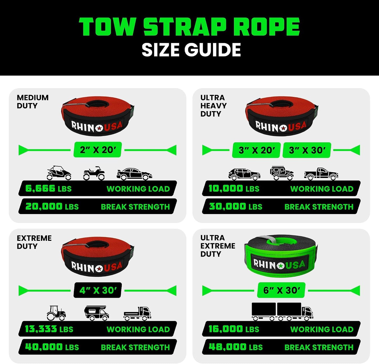 Rhino USA Recovery Tow Strap (3" x 20') - 31,518lb Break Strength - Emergency Recovery Strap Tow Rope for Truck, UTV, ATV & More - Heavy Duty Towing Strap for Offroad 4x4 Use - Compatible with Jeep